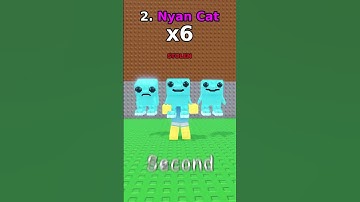 Top 5 Mutations in Steal a Brainrot