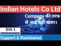 Indian hotels share latest news,indian hotels share analysis,indian hotels share news today/price