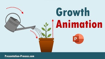 Tell a Story with Growth Animation Effect | PowerPoint Tutorial