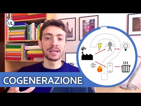 Video: Cos'è la cogenerazione e come funziona?