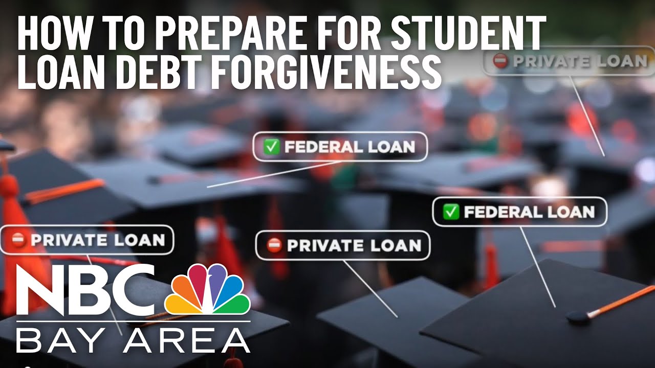 Key Dates to Know as Student Loan Forgiveness Application ...