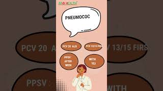 Vaccination Schedule For Copd Patients - D Guidelines