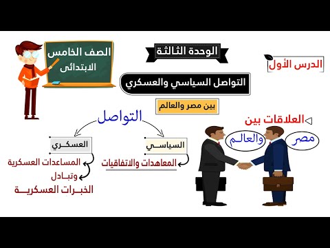 التواصل السياسي والعسكري بين مصر والعالم للصف الخامس