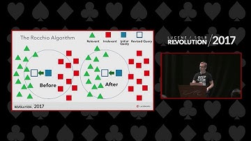 Personalized Search and Job Recommendations  - Simon Hughes, Dice.com