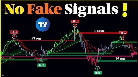 I Deleted All Old Indicators After I Found THIS One! It Will Blow Your Mind!