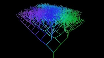 SpeedCode -Factorial Tree tkinter py