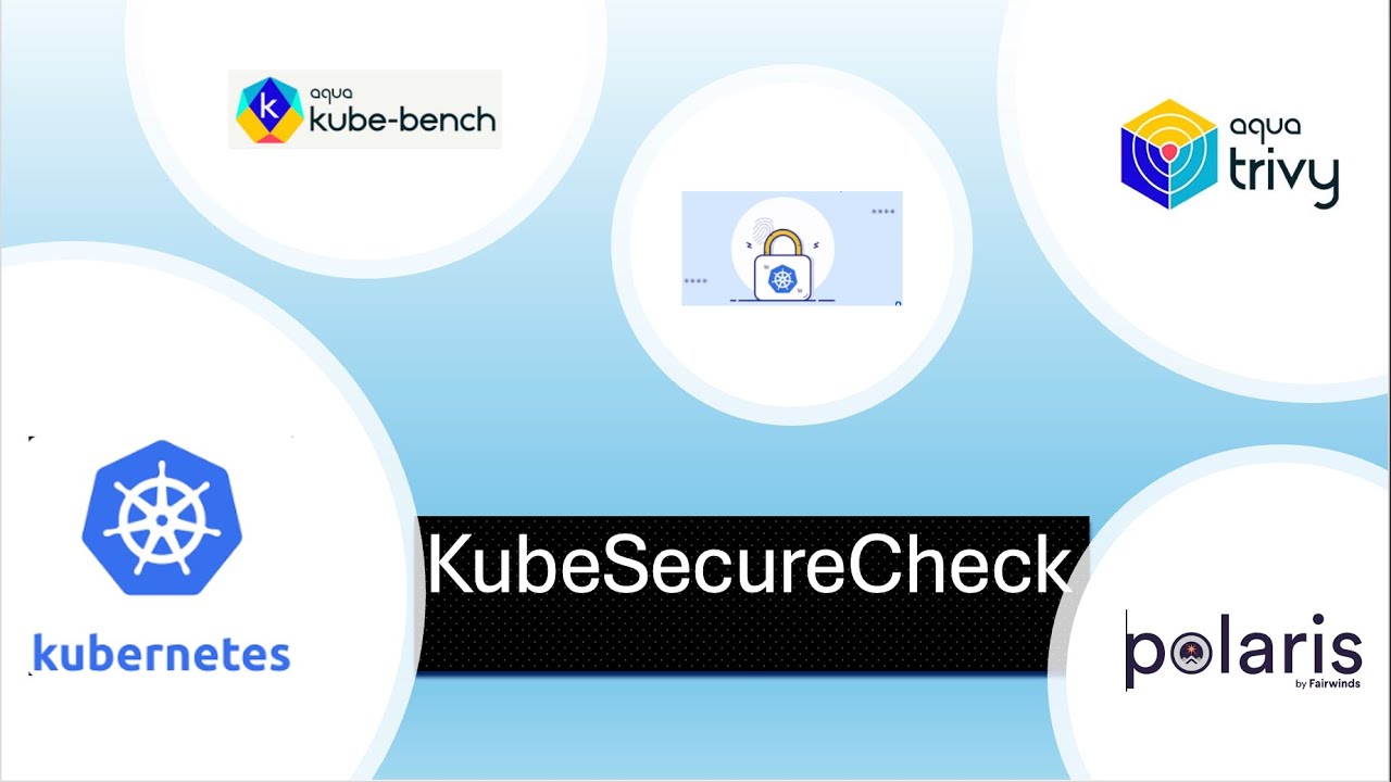 KubeSecureCheck - Kubernetes Security using Trivy, kube-audit, kube ...