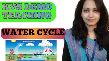 Water Cycle demo teaching |class5 EVS NCERT topic|Playway method with activity | KVS PRT INTERVIEW |