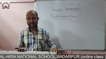 Science,Chapter - 15 of Class VIII