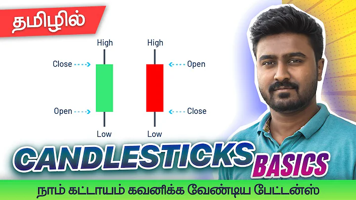 Introduction To Candle Stick Pattern In Tamil | தமிழில் முழு வீடியோ | Jegatheesh Waran