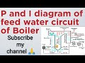 P and i diagram of feed water circuit