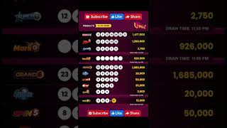 U WINN 13-07-2026 Result Today’s Winning Numbers UWINN Lottery Result #lotteryfever #winningnumbers U WINN 13-07-2026 Result Today’s Winning Numbers UWINN Lottery Result #lotteryfever #winningnumbers