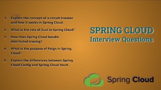 Spring Cloud Interview Questions | Part 2