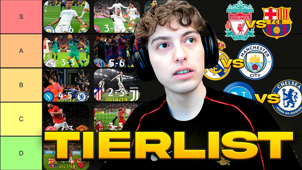 LAS MEJORES REMONTADAS DE LA UEFA CHAMPIONS LEAGUE (2024-1992) - TIERLIST!