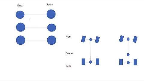 TelecomandoRC rc Differential 101 Part 3 Center differential thin thick differential fluid or spool