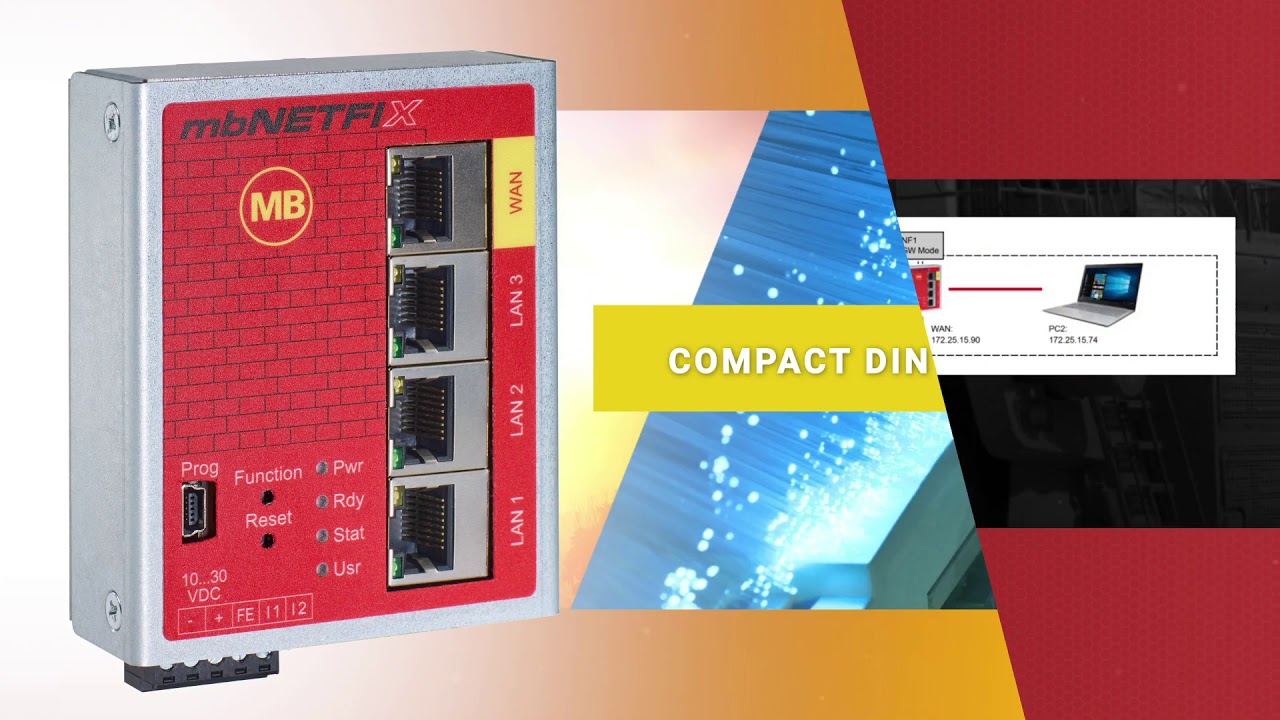 Industrial Firewall Australia - mbNETFIX
