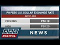 Analyst hopeful peso strengthens in coming weeks as investments continue to pour in | ANC