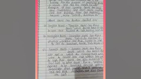 Class 11 Accountancy Chapter 2 Notes of Basic Accounting Terms (With Pdf Notes).......