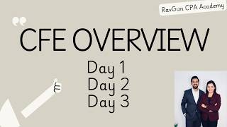 Overview of the CFE: Day 1, Day 2, Day 3 Explained | CPA Canada CFE Strategy| How Each Day Is Tested