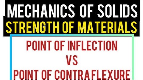 POINT OF INFLECTION vs POINT OF CONTRA FLEXURE-MECHANICS OF SOLIDS -STRENGTH OF MATERIALS MECH CIVIL