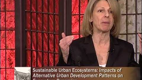 Sustainable Urban Ecosystems: Human Dimensions and Management, Part 1