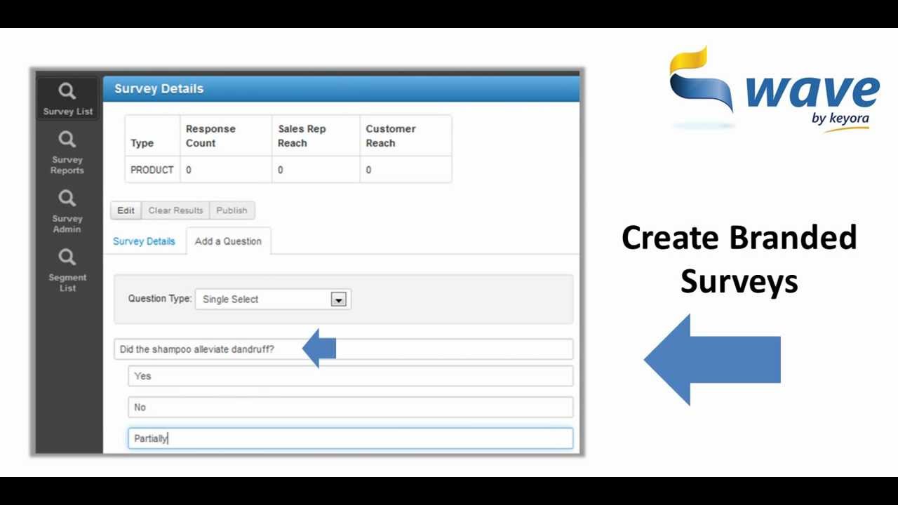 Keyora's Wave Platform