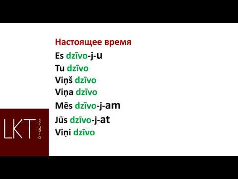 наипростейшие глаголы