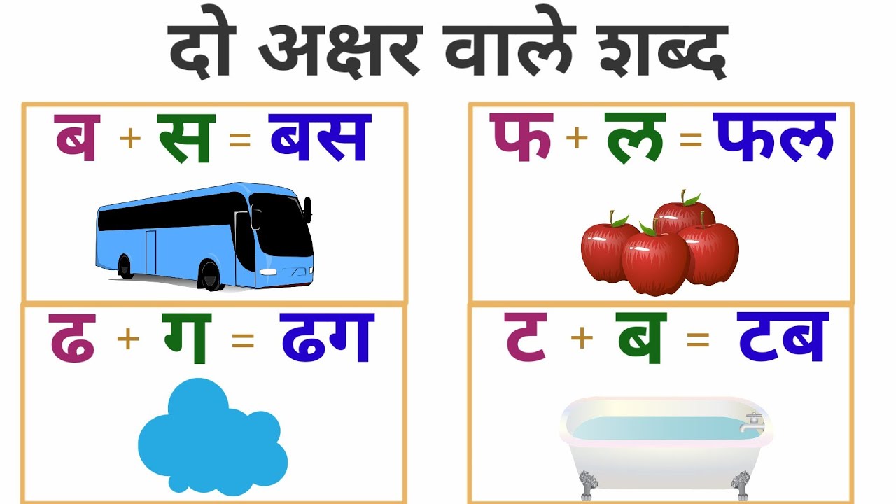 Learn Hindi- 2 Letter Words ( | 2 AKSHAR WALE SHABD |Do Akshar Ke Bina