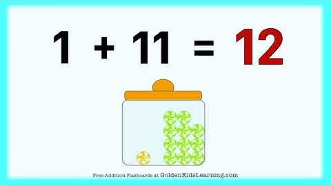 Learning Addition Table for 1 | Basic Addition Youtube Video