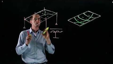 Advanced Structural Fire Models: Composite Structures