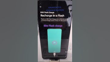 OPPO RENO 5 POWERFUL CONFIGURATION