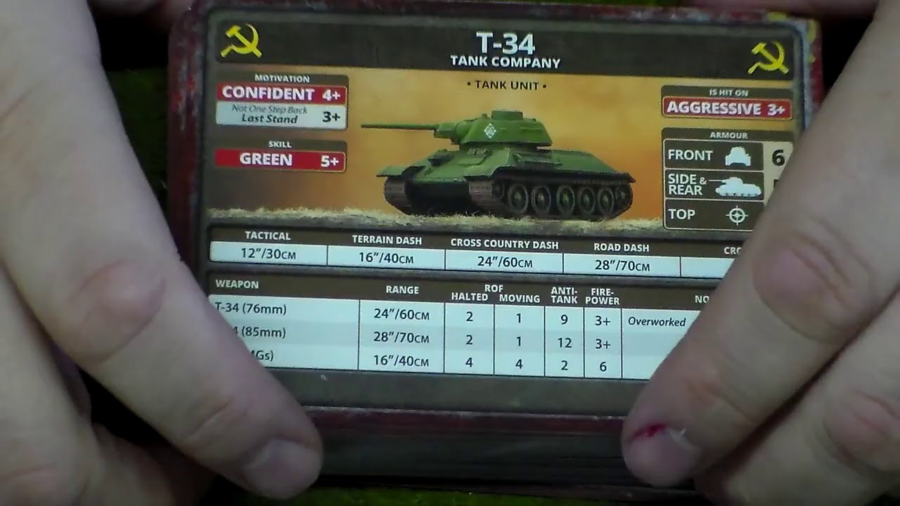 Flames Of War: Plotone Cacciacarri Tedesco Elefant – Modellino In Resina E Metallo (GBX163) Da Dipingere - 5