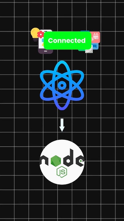 How to connect React App to Nodejs in esay way..#programming # ...
