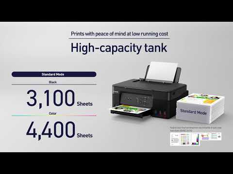 Canon MegaTank Printer, PIXMA G3730