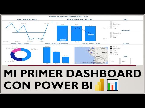 🟠 Crea tu Primer Dashboard en Power BI | Curso Gratis | Dashboard Power ...