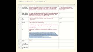 Y7 CS 4 01 Data Representation Numbers Key Terms FEEDBACK
