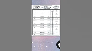 جدول امتحانات الثانوية العامة ٢٠٢٥ 