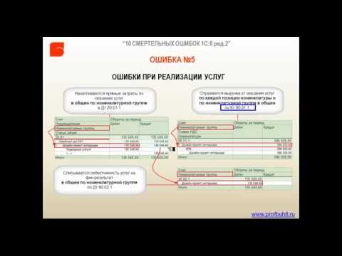 Ошибка №5  Ошибки при реализации услуг  Номенклатурная группа   прямые затраты по услуге