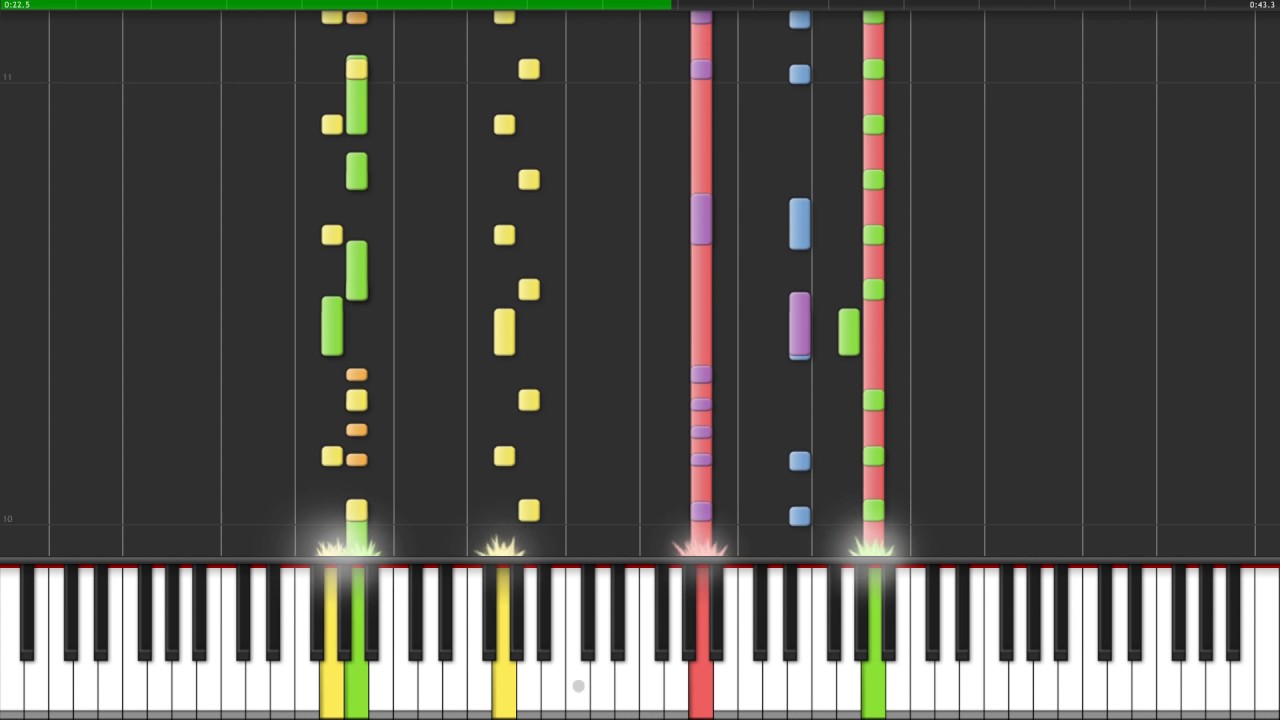 Nokia Ringtone - Bold - Piano version (On Synthesia)