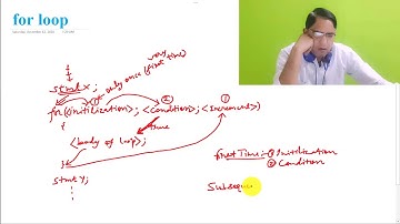 Another Looping Statement in 