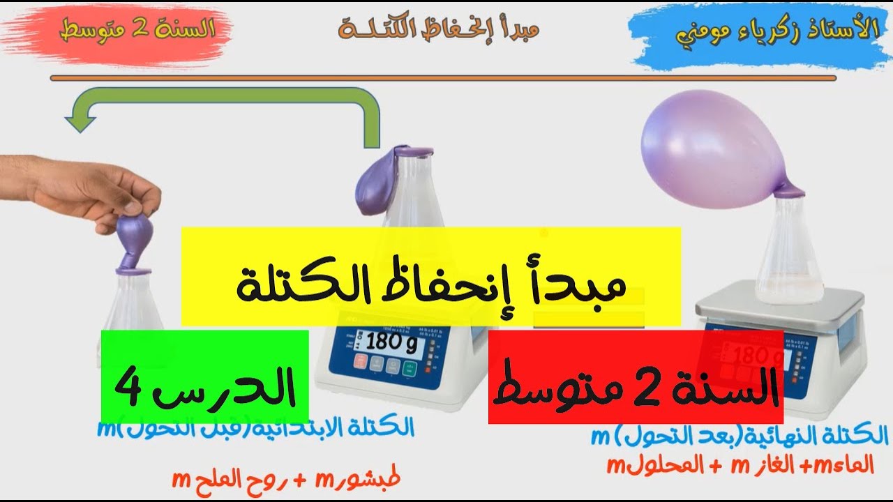 مبدأ إنحفاظ الكتلة السنة 2 متوسط الدرس 4