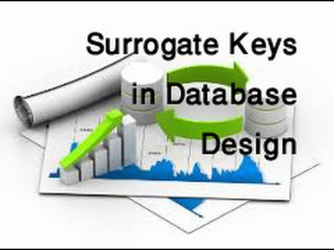 Sql add row