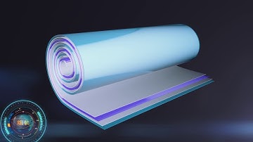 Li ion Battery Production Process