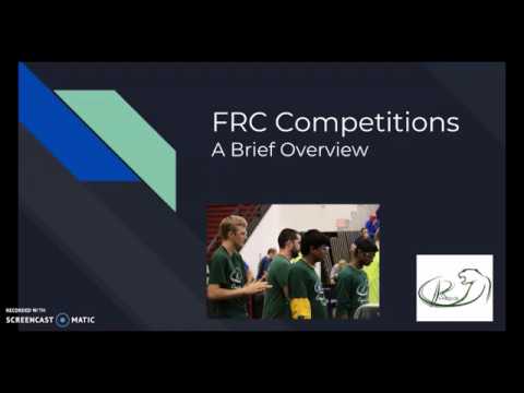 Competitions Overview