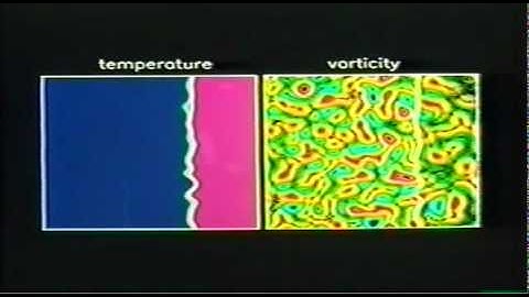 Interaction between 2-D turbulence and a pre-mixed flame front