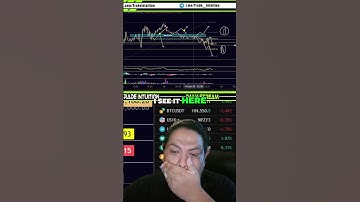 Bitcoin Trading Levels EXPLAINED: My Plan A & B for the Next Move!