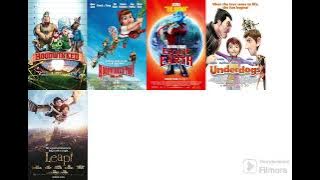 The Weinstein Company Animated Movies (2005 2017)