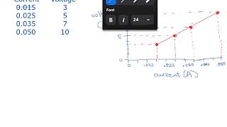 Graphical Analysis 02