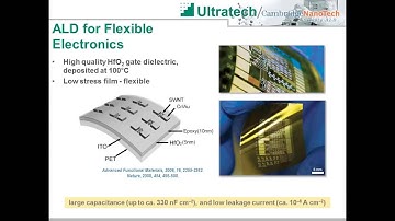 How To Expand Your Research Capabilities With ALD