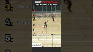 Ranking Best Dodgeball Fails Ever!💀 #dodgeball #fails #funny